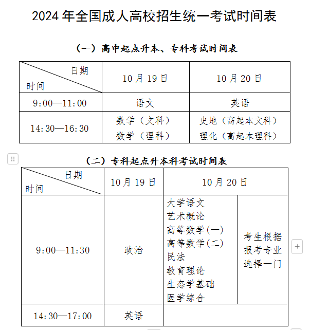 2024年福建成考考试时间安排?